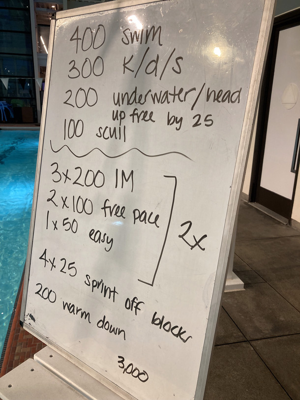 The Plunge Masters practice from Monday, August 15, 2022