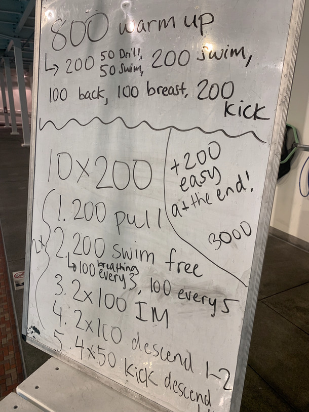 The Plunge Masters practice from Monday, September 26, 2022