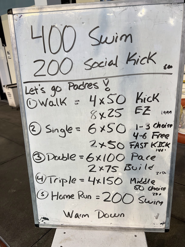 The Plunge Masters practice from Thursday, October 13, 2022
