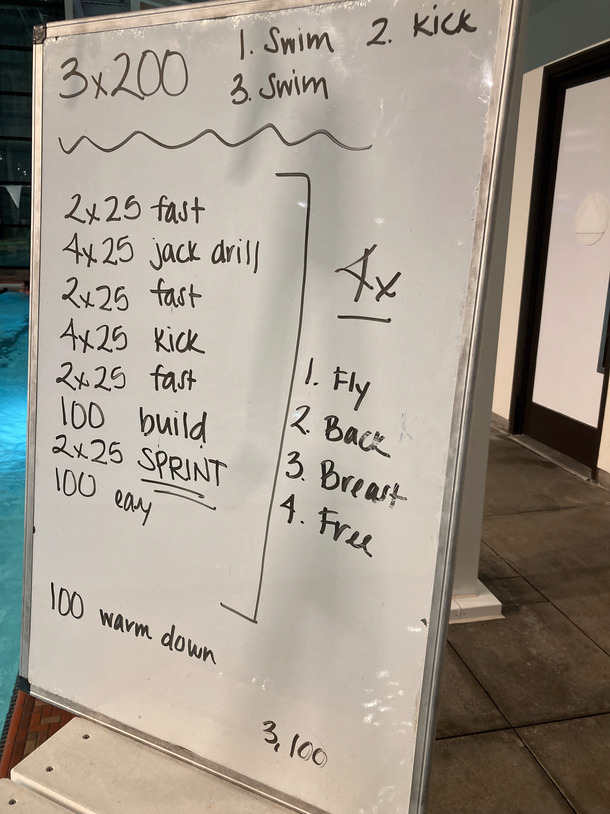 The Plunge Masters practice from Thursday, November 3, 2022