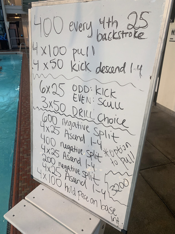 The Plunge Masters practice from Tuesday, November 8, 2022