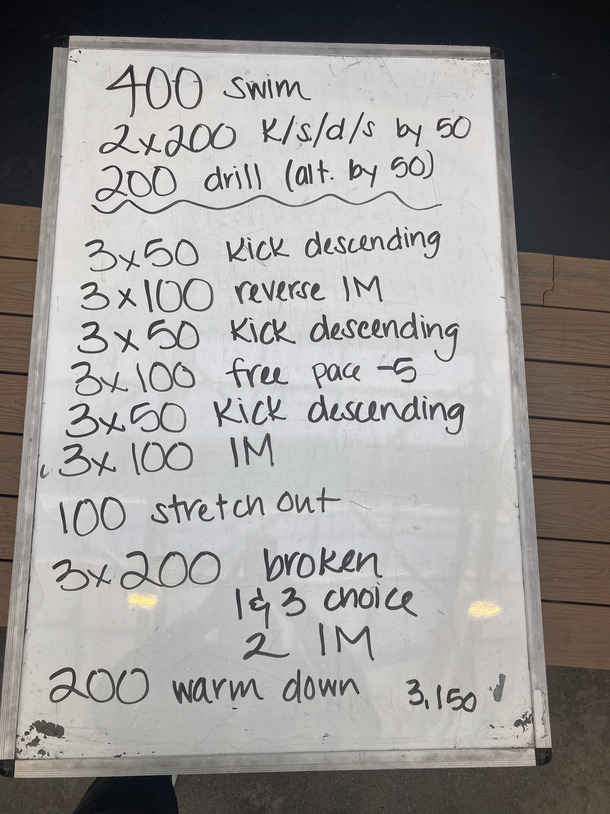 The Plunge Masters practice from Thursday, November 17, 2022