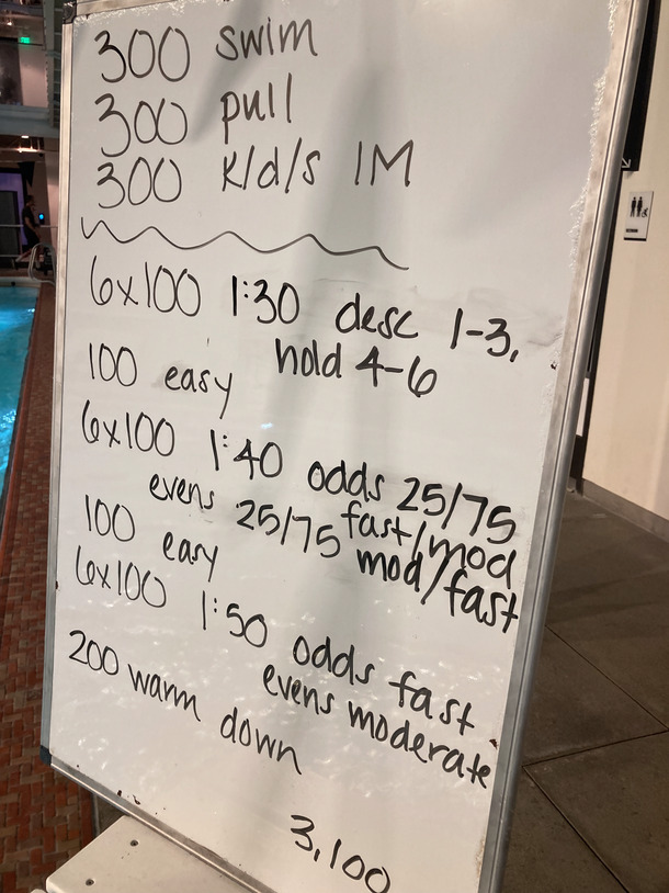 The Plunge Masters practice from Monday, November 21, 2022