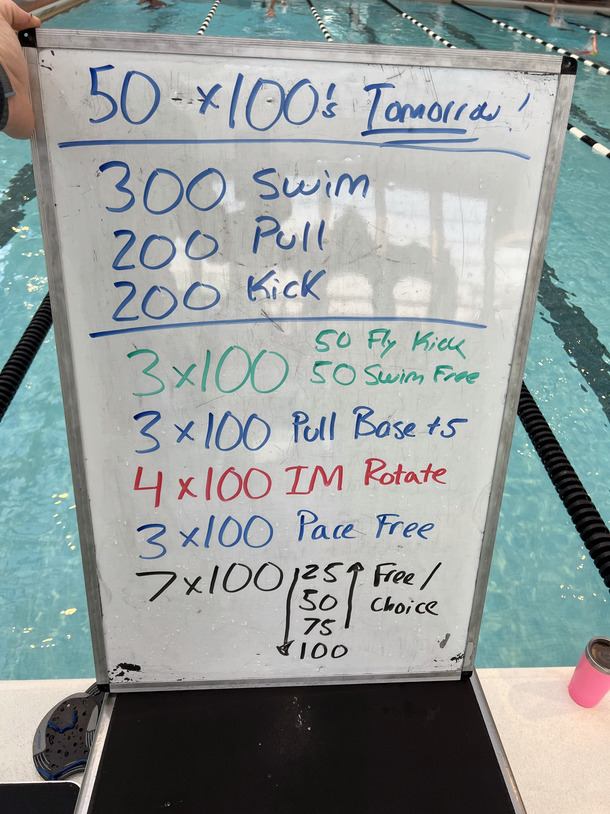 The Plunge Masters practice from Tuesday, November 22, 2022