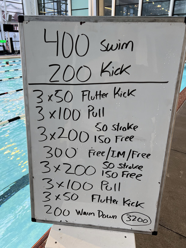 The Plunge Masters practice from Monday, November 28, 2022