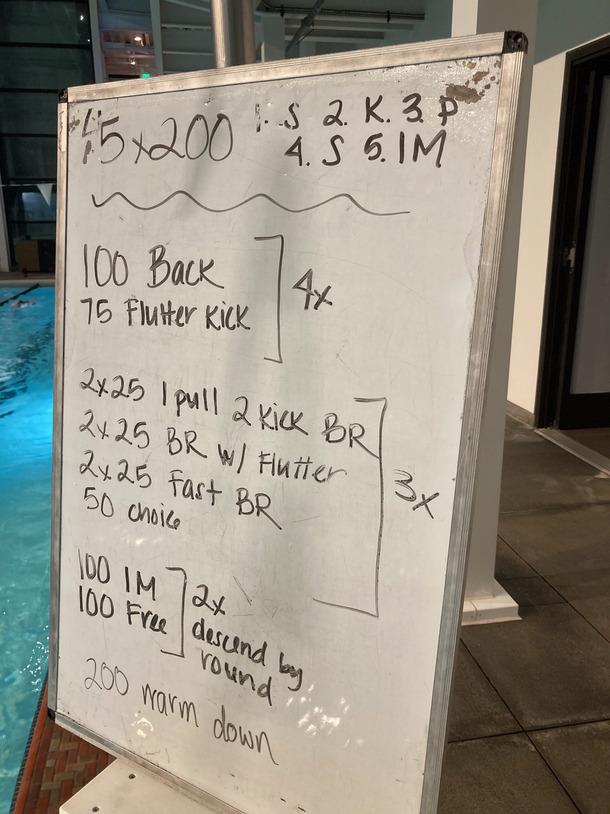 The Plunge Masters practice from Monday, January 16, 2023