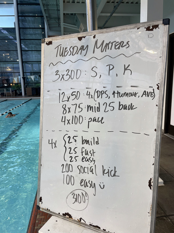 The Plunge Masters practice from Tuesday, January 17, 2023