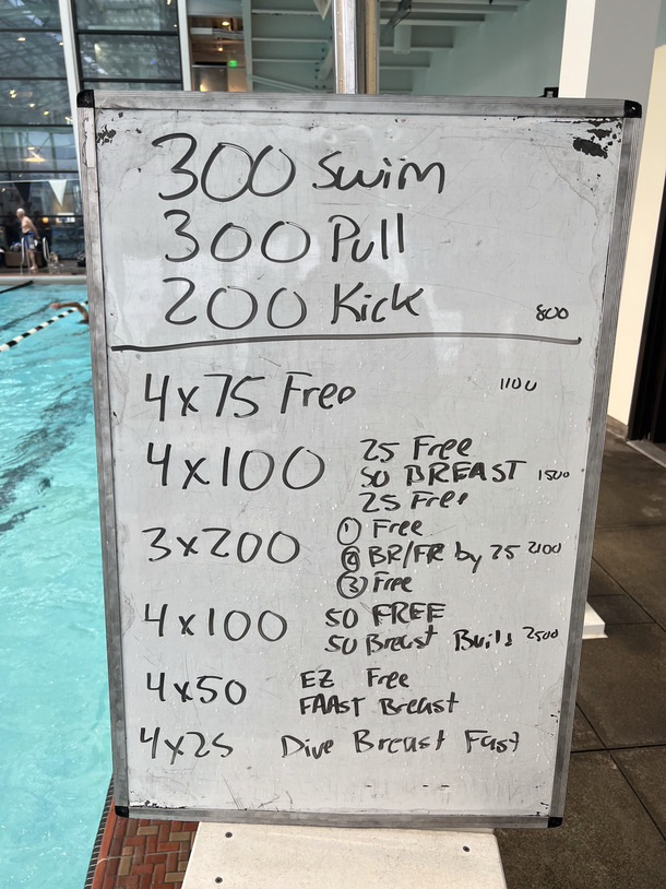 The Plunge Masters practice from Friday, May 19, 2023