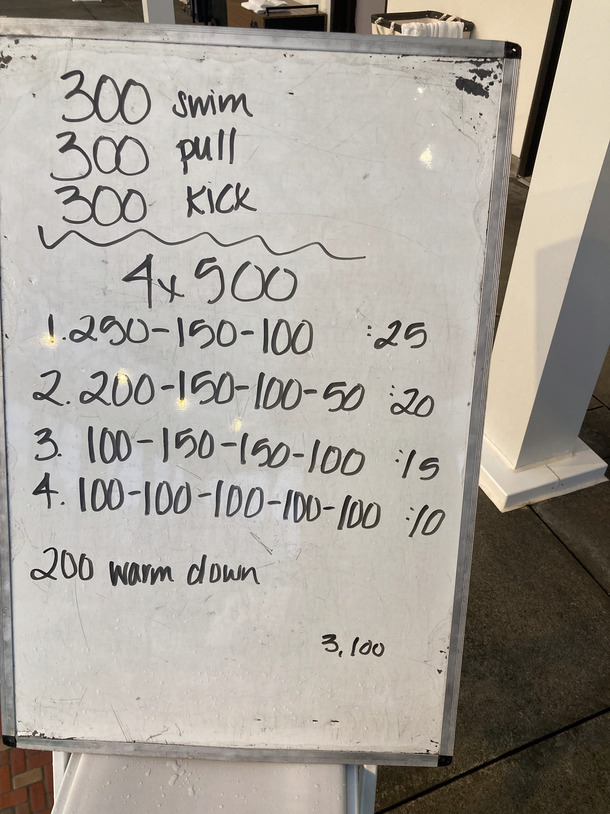 The Plunge Masters practice from Tuesday, June 13, 2023
