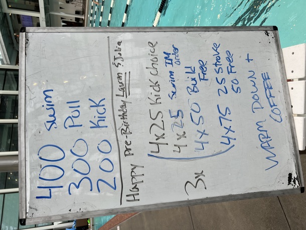 The Plunge Masters practice from Friday, June 30, 2023
