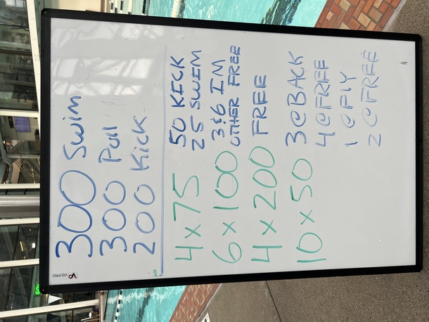 The Plunge Masters practice from Tuesday, September 5, 2023