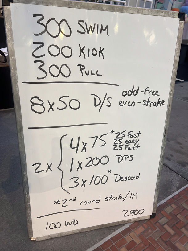 The Plunge Masters practice from Monday, April 14, 2025