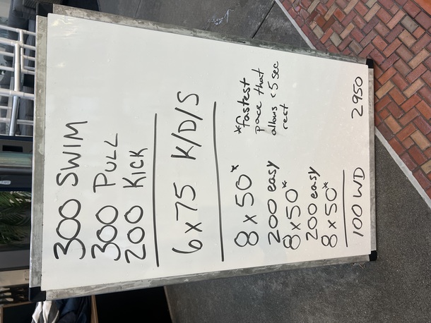 The Plunge Masters practice from Tuesday, April 22, 2025