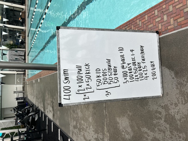 The Plunge Masters practice from Friday, April 25, 2025