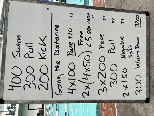 The Plunge Masters practice from Thursday, April 24, 2025