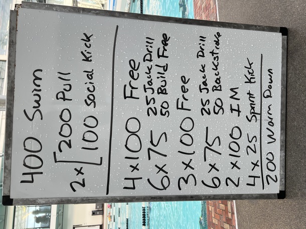 The Plunge Masters practice from Tuesday, April 29, 2025