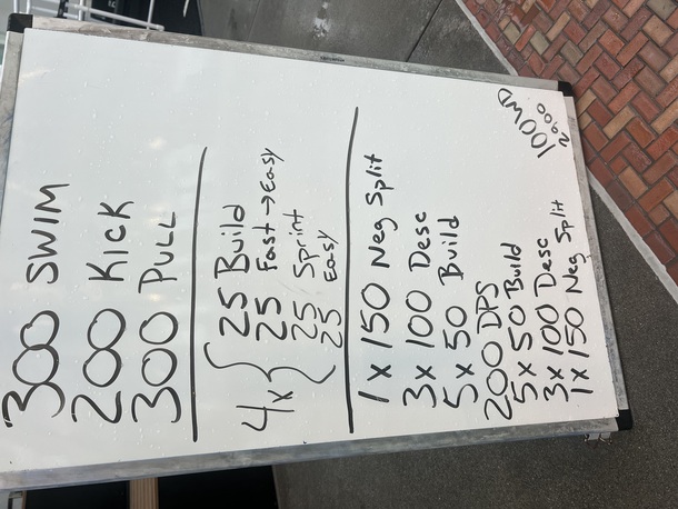 The Plunge Masters practice from Tuesday, May 6, 2025