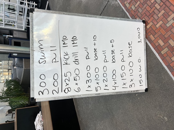 The Plunge Masters practice from Tuesday, May 13, 2025