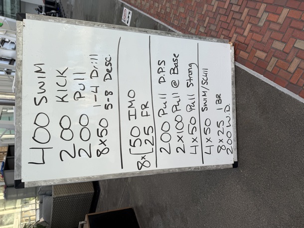 The Plunge Masters practice from Wednesday, May 14, 2025