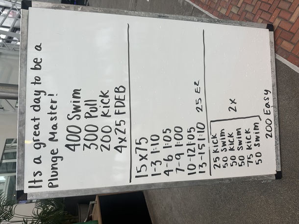 The Plunge Masters practice from Thursday, May 15, 2025