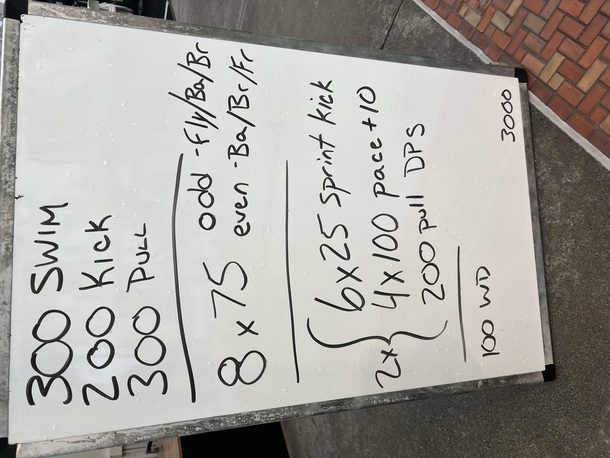 The Plunge Masters practice from Thursday, May 29, 2025