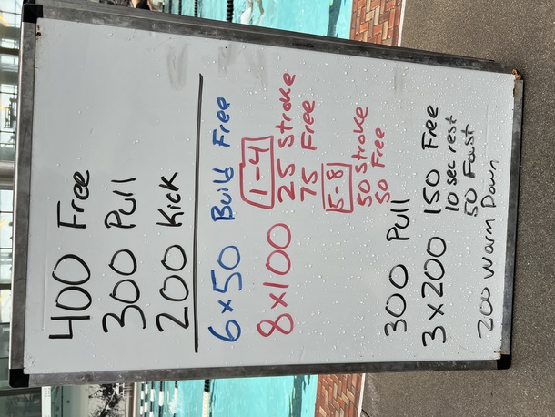The Plunge Masters practice from Monday, June 2, 2025