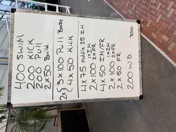 The Plunge Masters practice from Monday, June 9, 2025