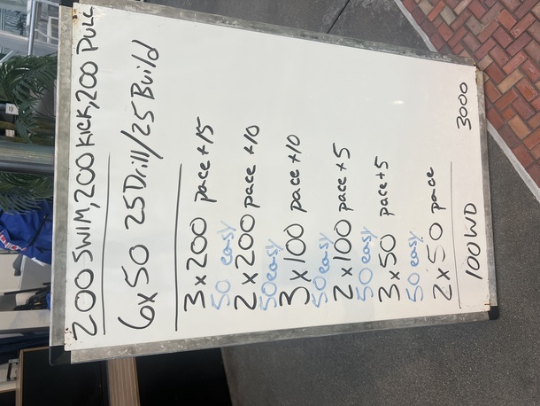 The Plunge Masters practice from Wednesday, June 11, 2025