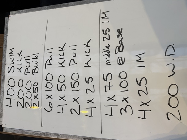 The Plunge Masters practice from Monday, June 23, 2025