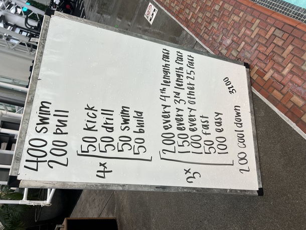 The Plunge Masters practice from Tuesday, June 24, 2025