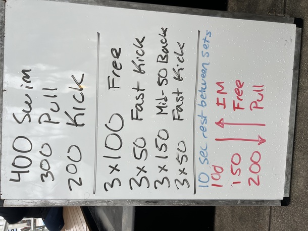 The Plunge Masters practice from Monday, June 30, 2025