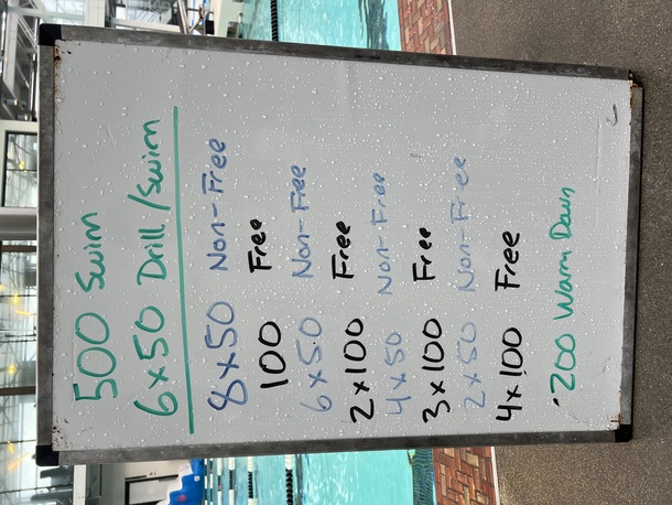 The Plunge Masters practice from Tuesday, July 8, 2025