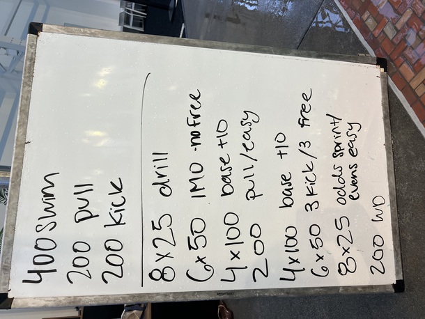 The Plunge Masters practice from Tuesday, July 22, 2025