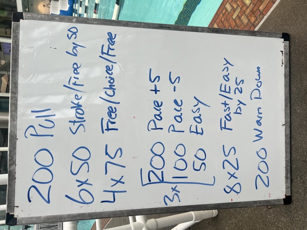 The Plunge Masters practice from Monday, July 28, 2025
