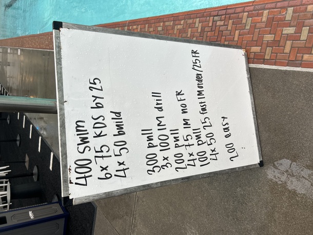 The Plunge Masters practice from Monday, August 4, 2025