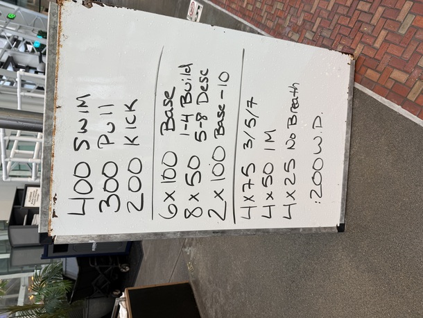 The Plunge Masters practice from Tuesday, August 19, 2025