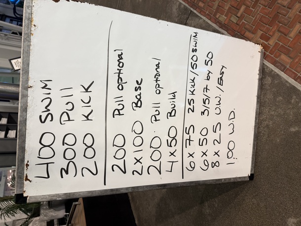 The Plunge Masters practice from Monday, August 25, 2025