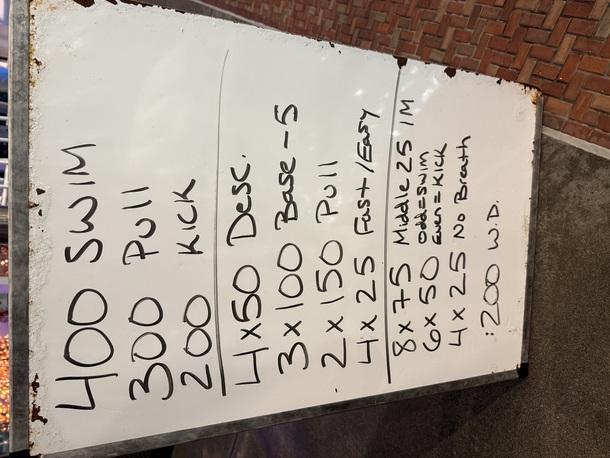 The Plunge Masters practice from Wednesday, September 17, 2025