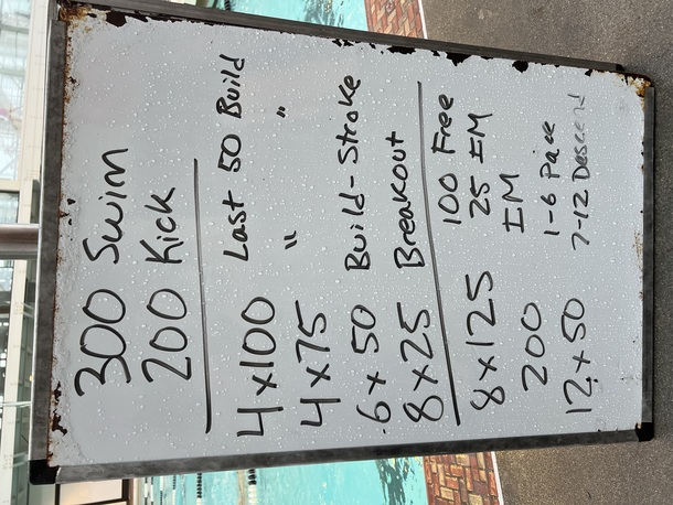 The Plunge Masters practice from Friday, September 19, 2025
