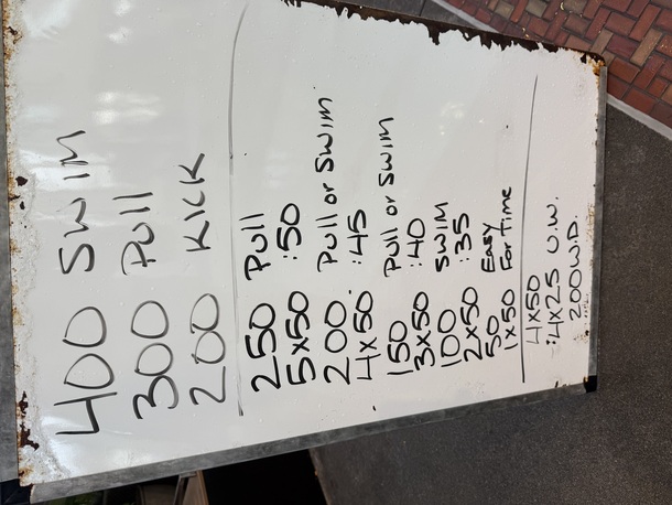 The Plunge Masters practice from Wednesday, October 1, 2025