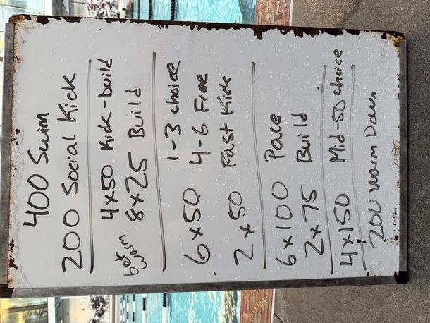 The Plunge Masters practice from Thursday, October 2, 2025