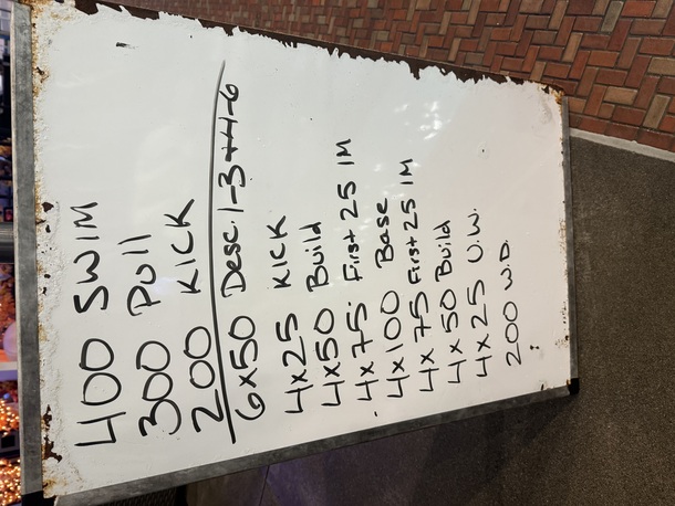The Plunge Masters practice from Monday, October 6, 2025