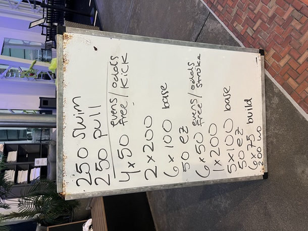 The Plunge Masters practice from Thursday, November 6, 2025