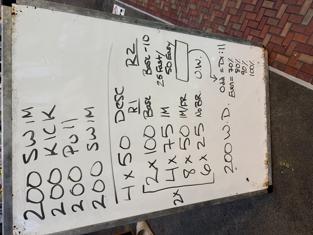 The Plunge Masters practice from Friday, November 7, 2025