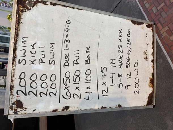 The Plunge Masters practice from Monday, November 17, 2025