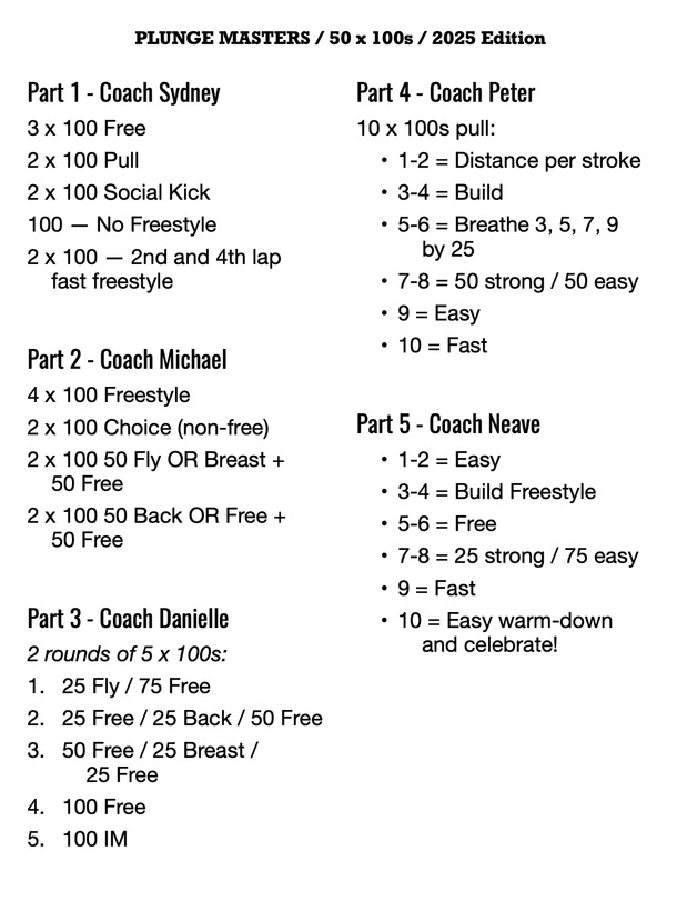 The Plunge Masters practice from Wednesday, November 26, 2025