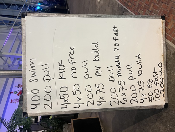 The Plunge Masters practice from Tuesday, December 2, 2025