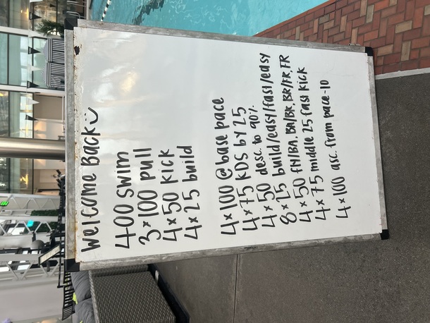 The Plunge Masters practice from Monday, December 1, 2025