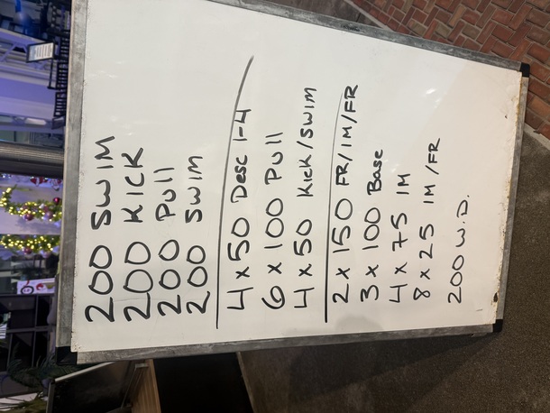 The Plunge Masters practice from Thursday, December 4, 2025