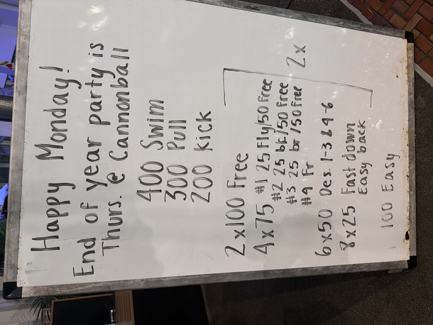 The Plunge Masters practice from Monday, December 8, 2025